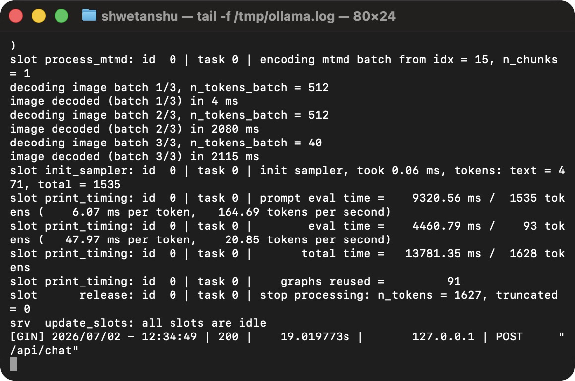 Local Ollama (qwen2.5vl) reading the card — real inference timing: ~19s, 164 tokens/sec prompt eval